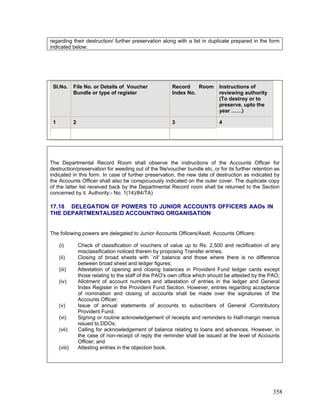 regarding their destruction/ further preservation along with a list in duplicate prepared in the form
indicated below:
Sl.No. File No. or Details of Voucher
Bundle or type of register
Record Room
Index No.
Instructions of
reviewing authority
(To destroy or to
preserve, upto the
year ……)
1 2 3 4
The Departmental Record Room shall observe the instructions of the Accounts Officer for
destruction/preservation for weeding out of the file/voucher bundle etc, or for its further retention as
indicated in this form. In case of further preservation, the new date of destruction as indicated by
the Accounts Officer shall also be conspicuously indicated on the outer cover. The duplicate copy
of the latter list received back by the Departmental Record room shall be returned to the Section
concerned by it. Authority:- No. 1(14)/84/TA)
17.18 DELEGATION OF POWERS TO JUNIOR ACCOUNTS OFFICERS AAOs IN
THE DEPARTMENTALISED ACCOUNTING ORGANISATION
The following powers are delegated to Junior Accounts Officers/Asstt. Accounts Officers:
(i) Check of classification of vouchers of value up to Rs. 2,500 and rectification of any
misclassification noticed therein by proposing Transfer entries;
(ii) Closing of broad sheets with `nil' balance and those where there is no difference
between broad sheet and ledger figures;
(iii) Attestation of opening and closing balances in Provident Fund ledger cards except
those relating to the staff of the PAO's own office which should be attested by the PAO;
(iv) Allotment of account numbers and attestation of entries in the ledger and General
Index Register in the Provident Fund Section. However, entries regarding acceptance
of nomination and closing of accounts shall be made over the signatures of the
Accounts Officer;
(v) Issue of annual statements of accounts to subscribers of General /Contributory
Provident Fund;
(vi) Signing or routine acknowledgement of receipts and reminders to Half-margin memos
issued to DDOs;
(vii) Calling for acknowledgement of balance relating to loans and advances. However, in
the case of non-receipt of reply the reminder shall be issued at the level of Accounts
Officer; and
(viii) Attesting entries in the objection book.
358
 