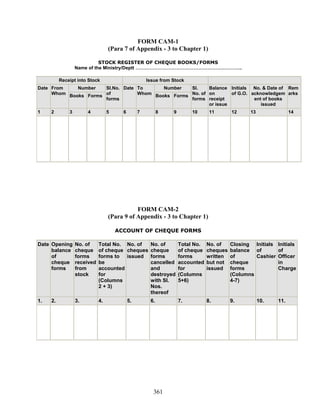 FORM CAM-1
(Para 7 of Appendix - 3 to Chapter 1)
STOCK REGISTER OF CHEQUE BOOKS/FORMS
Name of the Ministry/Deptt …………………………………………………………..
Receipt into Stock Issue from Stock
Number Number
Date From
Whom
Books Forms
Sl.No.
of
forms
Date To
Whom
Books Forms
Sl.
No. of
forms
Balance
on
receipt
or issue
Initials
of G.O.
No. & Date of
acknowledgem
ent of books
issued
Rem
arks
1 2 3 4 5 6 7 8 9 10 11 12 13 14
FORM CAM-2
(Para 9 of Appendix - 3 to Chapter 1)
ACCOUNT OF CHEQUE FORMS
Date Opening
balance
of
cheque
forms
No. of
cheque
forms
received
from
stock
Total No.
of cheque
forms to
be
accounted
for
(Columns
2 + 3)
No. of
cheques
issued
No. of
cheque
forms
cancelled
and
destroyed
with Sl.
Nos.
thereof
Total No.
of cheque
forms
accounted
for
(Columns
5+6)
No. of
cheques
written
but not
issued
Closing
balance
of
cheque
forms
(Columns
4-7)
Initials
of
Cashier
Initials
of
Officer
in
Charge
1. 2. 3. 4. 5. 6. 7. 8. 9. 10. 11.
361
 