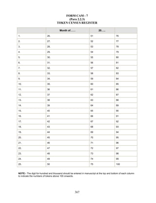 FORM CAM - 7
(Para 2.2.3)
TOKEN CENSUS REGISTER
Month of…… 20…..
1. 26. 51 76
2. 27. 52 77
3. 28. 53 78
4. 29. 54 79
5. 30. 55 80
6. 31. 56 81
7. 32. 57 82
8. 33. 58 83
9. 34. 59 84
10. 35. 60 85
11. 36 61 86
12. 37 62 87
13. 38 63 88
14. 39 64 89
15. 40 65 90
16. 41 66 91
17. 42 67 92
18. 43 68 93
19. 44 69 94
20. 45 70 95
21. 46 71 96
22. 47 72 97
23. 48 73 98
24. 49 74 99
25. 50 75 100
NOTE:- The digit for hundred and thousand should be entered in manuscript at the top and bottom of each column
to indicate the numbers of tokens above 100 onwards.
367
 