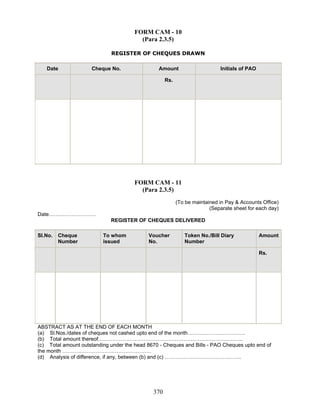 FORM CAM - 10
(Para 2.3.5)
REGISTER OF CHEQUES DRAWN
Date Cheque No. Amount Initials of PAO
Rs.
FORM CAM - 11
(Para 2.3.5)
(To be maintained in Pay & Accounts Office)
(Separate sheet for each day)
Date………………………
REGISTER OF CHEQUES DELIVERED
Sl.No. Cheque
Number
To whom
issued
Voucher
No.
Token No./Bill Diary
Number
Amount
Rs.
ABSTRACT AS AT THE END OF EACH MONTH
(a) Sl.Nos./dates of cheques not cashed upto end of the month……………………………
(b) Total amount thereof………………………………………………………………………..
(c) Total amount outstanding under the head 8670 - Cheques and Bills - PAO Cheques upto end of
the month ……………………………………………
(d) Analysis of difference, if any, between (b) and (c) ……………………………………..
370
 