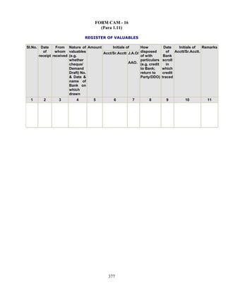 FORM CAM - 16
(Para 1.11)
REGISTER OF VALUABLES
Initials of
Sl.No. Date
of
receipt
From
whom
received
Nature of
valuables
(e.g.
whether
cheque/
Demand
Draft) No.
& Date &
name of
Bank on
which
drawn
Amount
Acct/Sr.Acctt J.A.O/
AAO.
How
disposed
of with
particulars
(e.g. credit
to Bank;
return to
Party/DDO)
Date
of
Bank
scroll
in
which
credit
traced
Initials of
Acctt/Sr.Acctt.
Remarks
1 2 3 4 5 6 7 8 9 10 11
377
 