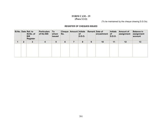 FORM CAM - 19
(Para 3.3.2)
(To be maintained by the cheque drawing D.D.Os)
REGISTER OF CHEQUES ISSUED
Sl.No. Date Ref. to
Sl.No. of
Bill
Register
Particulars
of the Bill
To
whom
issued
Cheque
No.
Amount Initials
of
D.D.O.
Remark Date of
encashment
Initials
of
D.D.O.
Amount of
assignment
Balance in
assignment
account
1 2 3 4 5 6 7 8 9 10 11 12 13
381
 