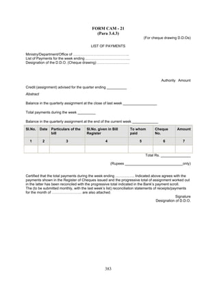 FORM CAM - 21
(Para 3.4.3)
(For cheque drawing D.D.Os)
LIST OF PAYMENTS
Ministry/Department/Office of ………………………………………..
List of Payments for the week ending ..……………………………...
Designation of the D.D.O. (Cheque drawing) ………………………
Authority Amount
Credit (assignment) advised for the quarter ending __________
Abstract
Balance in the quarterly assignment at the close of last week _________________
Total payments during the week _________
Balance in the quarterly assignment at the end of the current week _____________
Sl.No. Date Particulars of the
bill
Sl.No. given in Bill
Register
To whom
paid
Cheque
No.
Amount
1 2 3 4 5 6 7
Total Rs. _______________
(Rupees _____________________________only)
Certified that the total payments during the week ending ……………. Indicated above agrees with the
payments shown in the Register of Cheques issued and the progressive total of assignment worked out
in the latter has been reconciled with the progressive total indicated in the Bank’s payment scroll.
The (to be submitted monthly, with the last week’s list) reconciliation statements of receipts/payments
for the month of ……………………. are also attached.
Signature
Designation of D.D.O.
383
 