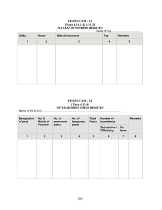 FORM CAM - 23
[Para 4.11.1 & 4.11.2]
FLY LEAF OF PAYMENT REGISTER
Scale of Pay…………………………….
Sl.No. Name Date of Increment Pay Remarks
1 2 3 4 5
FORM CAM - 24
( Para 4.11.4)
ESTABLISHMENT CHECK REGISTER
Name of the D.D.O ……………………………………………………………………………..
Number of
incumbents
Designation
of post
No. &
Month of
Voucher
No. of
permanent
posts
No. of
temporary
posts
Total
Posts
Substantive /
Officiating
On
leave
Remarks
1 2 3 4 5 6 7 8
385
 