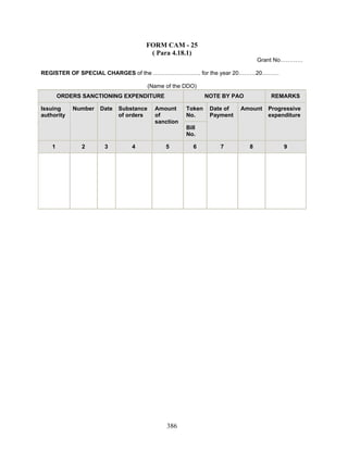 FORM CAM - 25
( Para 4.18.1)
Grant No…………
REGISTER OF SPECIAL CHARGES of the ……………………. for the year 20………20………
(Name of the DDO)
ORDERS SANCTIONING EXPENDITURE NOTE BY PAO REMARKS
Token
No.
Issuing
authority
Number Date Substance
of orders
Amount
of
sanction
Bill
No.
Date of
Payment
Amount Progressive
expenditure
1 2 3 4 5 6 7 8 9
386
 