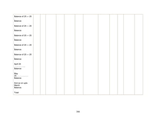 Balance of 20 --- 20
.
Balance
Balance of 20 --- 20
.
Balance
Balance of 20 --- 20
.
Balance
Balance of 20 --- 20
.
Balance
Balance of 20 --- 20
.
Balance
April 20
……………..
Balance
May
20………………
Balance
And so on upto
March
Balance
Total
388
 