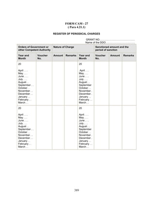 FORM CAM - 27
( Para 4.21.1)
REGISTER OF PERIODICAL CHARGES
GRANT NO……………………………………
Name of the DDO……………………….…….
Orders of Government or
other Competent Authority
Nature of Charge Sanctioned amount and the
period of sanction
Year and
Month
Voucher
No.
Amount Remarks Year and
Month
Voucher
No.
Amount Remarks
20
April . . .
May . . .
June . . .
July . . .
August . .
September . .
October . .
November . .
December . .
January . .
February . .
March . .
20
April . . .
May . . .
June . . .
July . . .
August . .
September
October . .
November .
December .
January . .
February . .
March . .
20
April . . .
May . . .
June . . .
July . . .
August . .
September . .
October . .
November . .
December . .
January . .
February . .
March . .
20
April . . .
May . . .
June . . .
July . . .
August . .
September
October . .
November .
December .
January . .
February . .
March . .
389
 