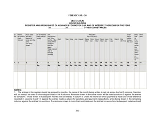 FORM CAM – 30
(Para 4.30.5)
HOUSE BUILDING
REGISTER AND BROADSHEET OF ADVANCES FOR MOTOR CAR AND OF INTEREST THEREON FOR THE YEAR
20…………………..20…………………… OTHER CONVEYANCES
AMOUNT
RECOVERED
Sl
No.
Name
of Govern
ment
Servant
No & Date
and sub
stance of
order and the
amo
unt sanct
ioned
ate of interest/
onthly rate of
covery
Am
ount drawn
with Vouc
her No. / Bal
ance of Prin
cipal bro
ught for
ward/
Total interest
due or
brought
forward
April May June July August Septe
mber
Octo
ber
Nove
mber
Dece
mber
Janu
ary
Feb
ruary
March Mar
ch Final
Total
Reco
veries
during
the year
Bala
nce
of
Prin
cipal
/inter
est at
the
end
of the
year
carrie
d
forwa
rd
Rem
arks
1. 2. 3. 4. 5. 6. 7. 8. 9. 10. 11. 12. 13. 14. 15. 16. 17. 18. 19. 20. 21
Rs. Rs. Rs. Rs. Rs. Rs. Rs. Rs. Rs. Rs. Rs. Rs. Rs. Rs. Rs. Rs. Rs
NOTES :
1. The entries in this register should be grouped by months, the name of the month being written in red ink across the first 5 columns. Sanction
will, on receipt, be noted in chronological order in the 4 columns. Advances drawn in the same month will be noted in column 5 against the entries
for sanctions. Those drawn in subsequent months will be entered in column 5 under the month in which payment is made and cross reference
recorded in columns 5 and 1-4 against the entries made as above for sanctions and payments respectively, a line being drawn in the remaining
columns against the entries for sanctions. If an advance drawn in more than one instalment the entries for second and subsequent instalments will
393
 
