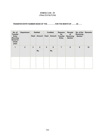 FORM CAM - 35
( Para 5.3.5 & 5.3.6)
TRANSFER ENTRY NUMBER BOOK OF THE……………FOR THE MONTH OF ..…….20…….
Debited Credited
No. of
Transfer
Entry
(Running
Serial for
whole
year)
Department
Head Amount Head Amount
Reasons
for
Transfer
Entry
Receipt
of
Receiving
Section
No. of the
Receiving
Section
Remarks
4 6
1 2 3
Rs.
5
Rs.
7 8 9 10
399
 