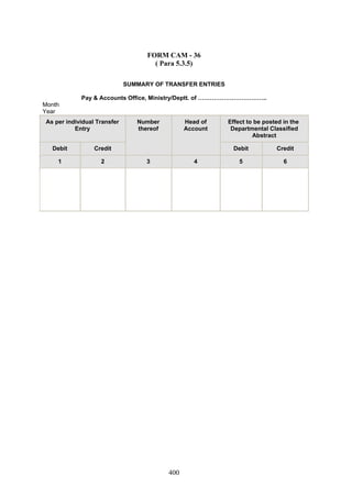FORM CAM - 36
( Para 5.3.5)
SUMMARY OF TRANSFER ENTRIES
Pay & Accounts Office, Ministry/Deptt. of ……………………………..
Month
Year
As per individual Transfer
Entry
Effect to be posted in the
Departmental Classified
Abstract
Debit Credit
Number
thereof
Head of
Account
Debit Credit
1 2 3 4 5 6
400
 