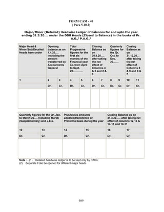 FORM CAM - 40
( Para 5.10.2)
Major/Minor (Detailed) Headwise Ledger of balances for and upto the year
ending 31.3.20…. under the DDR Heads (Closed to Balance) in the books of Pr.
A.O./ P.A.O./
Major Head &
Minor/Sub/Detailed
Heads here under
Opening
balance as on
1.4.20….
including the
amount
transferred by
Accountants
General
Total
Progressive
figures for the
first six
months of the
Financial year
i.e. from April
to Sept.
20………..
Closing
Balance as
on
30.9.20….
after taking
the net
effect of
Columns 4
& 5 and 2 &
3
Quarterly
figures for
the Qr.
Oct. to
Dec.
20……
Closing
Balance as
on
31.12.20…
after taking
the net
effect of
Columns 8
& 9 and 6 &
7
1 2 3 4 5 6 7 8 9 10 11
Dr. Cr. Dr. Cr. Dr. Cr. Dr. Cr. Dr. Cr.
Quarterly figures for the Qr. Jan.
to March 20…. Including March
(Supplementary) and J.E.s.
Plus/Minus amounts
adopted/transferred on
Proforma basis during the year
Closing Balance as on
31.3.20….. after taking net
effect of columns 12-13 &
14-15 and 10-11
12 13 14 15 16 17
Dr. Cr. Dr. Cr. Dr. Cr.
Note : - (1) Detailed headwise ledger is to be kept only by PAOs;
(2) Separate Folio be opened for different major heads
409
 