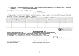 3. The subscriber is requested to satisfy himself/herself as to the correctness of the statement and to bring errors, if any, to the notice of the Accounts
Officer within**………………… month(s) from the date of receipt.
** To be filled in according to the rules of the Fund concerned.
(REVERSE)
MISSING CREDITS/DEBITS
Details of missing credits/debits are given below. In case these subscriptions/ withdrawals/ refunds of withdrawals were actually made, the subscriber may
give the particulars of the bills from which the deductions were made/amounts were withdrawn, indicating the No. of each voucher, date of its encashment,
name of the P.A.O., head of account and the net amount of the voucher.
Subscription Refunds of Withdrawals Advances/Withdrawals
Year Month of Salary Amount Year Month of Salary Year Amount
1 2 3 4 5 6 7
Signature………………………….
Designation……………………….
Date……………………………….
ACKNOWLEDGEMENT SLIP
(Important :Kindly return this slip to the ……………………… immediately after the receipt of the Account Statement).
I hereby acknowledge the receipt of the Annual Statement of my Provident Fund Account for the year 20……………20…………
I certify that to the best of my knowledge and information the balance shown therein is correct.
I am to state that I do not accept the balance shown therein as correct for the reasons given over-leaf.
Signature……………………………………….
Name(In Block Letters)……………………….
Fund Account No. ……………….………….
FOR USE IN ACCOUNTS OFFICE
Noted in the Ledger Card/Folio
Accountant/Sr.Accountant Jr.Accounts Officer/ Asstt. Accounts Officer
422
 