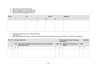 4. Date of entry into Government service.
5. Date of ending service (Last day of Service).
6. Details of weightage in service allowed, if any.
7. Period of service not qualifying for pension.
From To Period Reasons
Y M D
8. Total length of qualifying Service. Years Months Days
[ Col. (5-4) + 6-7]
9. EMOLUMENTS DRAWN DURING 10 MONTH PERIOD AND THOSE RECKONED FOR CALCULATION OF AVERAGE EMOLUMENTS
From To Emoluments drawn Emoluments reckoned for Average
emoluments
Remarks
Pay Other items with details viz. Personal Pay, Spl. Pay, Deputation
Allowance, DA, etc.
Total Pay Other items reckoned with
details
Total
1 2 3 4 5 6 7 8 9
425
 