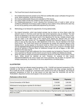 (e) The Focal Point branch should ensure that:-
i. the mistakes/discrepancies pointed out by PAO are rectified after proper verification through error
scroll, where necessary, as per the procedure,
ii. the missing challans/paid cheques are submitted to PAO directly,
iii. the copies of Main Scrolls duly verified by PAO are kept on its record,
iv. the mistakes/discrepancies in scroll, resulting from erroneous entry of credit or debit, will be
rectified by withdrawal of erroneous credit or debit by minus credit or minus debit as the case may
be and not by passing contra debit/credit adjustment by the banks.
(f) Methodology to be followed for adjustments of wrong debits/credits.
i. the original transaction, which was booked wrongly may be shown as minus figure under the
relevant column in the Error scroll and then the correct transaction may be entered. The total
figures as appearing in the Error scroll under Receipt and Payment Columns, i.e. minus or plus,
may be incorporated in the relevant scroll of the department for the day. Suitable remarks may
also be made in the office copy of the original scroll against the relevant entry for which
adjustment has been carried out. The aggregate Receipts and Payments figures of the scroll,
minus or plus as the case may be, after adjustment of the error, may be reported to the Focal
Point branch. The Focal Point branch will incorporate the receipt and payment figures of the
dealing branch, as they appear on the branch scroll viz. Either minus or plus in the Main Scroll
and the aggregate Receipt and payment figures, either minus or plus, arrived at in the Main Scroll
should be reported to Reserve Bank for settlement through link cell at Nagpur or SBI, GAD,
Mumbai as the case may be.
ii. For the purpose of inter bank settlement the minus receipts may be treated as ‘Payment’ and the
minus payment as ‘Receipt’ and the branch account may be credited and debited accordingly.
iii. When the totals of receipt and payment transactions arrived at in the Main Scroll reveal a minus
figure, it/they should be reported as such. However, for purpose of inter branch
adjustments/settlement the minus receipt and minus payments may be taken as payment and
receipts respectively. An illustration of the minus adjustments is furnished below:-
ILLUSTRATION:
A branch of the bank had effected receipt transactions of Rs. 1,54,000 and payment transactions of Rs.
2,60,000 on 5th March in respect of PAO ‘B’. These transactions had been wrongly reported as
Rs.5,14,000 (R) and Rs. 6,20,000 (P). Corrections were carried out by bank on 9th March. The receipt &
payments transactions of PAO ‘B’ at that branch on that date were Rs. 48,00,000 (R) and Rs.
78,00,000(P). Adjustment entries would appear in the scroll as under:-
Particulars in Error Scroll.
Receipts Payments
Correct transaction of 5th March 1,54,000 2,60,000
Withdrawal of wrong figures reported On 5th March (-)5,14,000 (-)6,20,000
Total (-)3,60,000 (-)3,60,000
These minus figures will be adjusted in the Day’s Scrolls (Receipt or Payment as the case may be) on 9th
March as under:-
Receipts Payments
23
 
