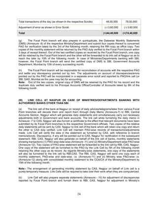 Total transactions of the day (as shown In the respective Scrolls) 48,00,000 78,00,000
Adjustment of error as shown in Error Scroll. (-) 3,60,000 (-) 3,60,000
Total (+)44,40,000 (+)74,40,000
(g) The Focal Point branch will also prepare in quintuplicate, the Datewise Monthly Statements
(DMS) (Annexure -8) of the respective Ministry/Department and submit four copies thereof to concerned
PAO for verification latest by the 3rd of the following month, retaining the fifth copy as office copy. Two
copies of the monthly statement will be returned by the PAO duly verified to the Focal Point branch within
3 days of receipt thereof. Out of the two certified copies so received by the Focal Point branch, one copy
will be retained by the Focal Point branch and the other will be forwarded to its link cell at Nagpur so as to
reach the later by 10th of the following month. In case of Ministries/Departments banking with SBI,
however, the Focal Point branch will send the certified copy of DMS to SBI, Government Accounts
Department, Mumbai by 10th of every succeeding month.
(h) The Focal Point branch will be responsible for reconciliation of accounts with the respective PAO
and settle any discrepancy pointed out by him. The adjustments on account of discrepancies/errors
pointed out by the PAO will be incorporated in a separate error scroll and reported to PAO/link cell (or
SBI, GAD, Mumbai as the case may be) for accounting.
Note: Out of the two copies, original copy of DMS will be retained by the PAO for his record and the
duplicate duly verified sent to his Principal Accounts Office/Controller of Accounts latest by 8th of the
following month.
(III) LINK CELL AT NAGPUR (IN CASE OF MINISTRIES/DEPARTMENTS BANKING WITH
AUTHORISED BANKS OTHER THAN SBI.
(a) The link cell of the bank at Nagpur on receipt of daily advices/telegrams/telex from various Focal
Point branches will decode them and report them through Daily Memo (Annexure-7) to RBI, Central
Accounts Section, Nagpur which will generate daily statements and simultaneously carry out necessary
adjustments both in Government and bank accounts. The link cell while furnishing the daily memo in
Annexure -7 to CAS, Nagpur will also furnish a certificate to the effect that relevant documents have been
submitted by its Focal Point branches to the respective Government officials. Two copies of the relative
daily statements will be sent by CAS, Nagpur to link cell of the bank which will retain one copy and return
the other to CAS duly verified. Link Cell will maintain PAO-wise records of transactions/adjustments
made. Link Cell will verify the data in the statement as furnished by CAS, with reference to branch
memo/advices. Discrepancy, if any will be pointed out to CAS, Nagpur for rectification in the subsequent
statement. RBI, CAS, Nagpur will also generate on behalf of the link cell of banks, monthly statements
showing transactions (1) PAO wise date-wise (Annexure -11) and (2) Ministry/Department-wise PAO-wise
(Annexure-12). Two copies of PAO-wise statement will be forwarded to the link cell by RBI, CAS, Nagpur.
One copy of the statement will be furnished to the PAO by the Link Cell by 5th of the following month
retaining the other copy as its record. As regards Ministry-wise statements, one copy of the statements
will also be furnished to the link cell by RBI,CAS. The RBI, CAS, Nagpur will send one copy each of
monthly statement, PAO-wise and date-wise, i.e. (Annexure-11) and (ii) Ministry wise PAO-wise i.e.
(Annexure-12) along with consolidated monthly statement to the CCA/CA of the Ministry/Department by
15th of the following month.
Note:- The arrangement of generating monthly statement by CAS, Nagpur on behalf of Link cell is a
purely temporary measure. Link Cells will be required to take over their work when they are computerized.
(b) Link Cell will also prepare separate statements (Annexure - 10) for adjustment of discrepancies
reported by Focal Point branch and furnish them to RBI, CAS, Nagpur for adjustment in Ministry’s
24
 
