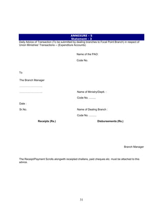 ANNEXURE - 5
Statement - 3
Daily Advice of Transaction (To be submitted by dealing branches to Focal Point Branch) in respect of
Name of the PAO:
Code No.
The Branch Manager
……………………..
…………………….. Name of Ministry/Deptt. :
Code No. .........
Date :
Sr.No. Name of Dealing Branch :
Code No. ..........
Receipts (Rs.) Disbursements (Rs.)
The Receipt/Payment Scrolls alongwith receipted challans, paid cheques etc. must be attached to this
advice.
Union Ministries' Transactions -- (Expenditure Accounts)
To
Branch Manager
31
 