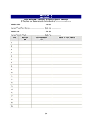 ANNEXURE - 8
Statement - 6
Union Ministries' Expenditure Accounts -- Monthly Statement
Of Receipts and Disbursements for the Month of ………………..20……..
Name of Bank …………………………………………Code No. ………………
Name of Focal Point Branch ……………………… Code No. ………………
Name of PAO ………………………………………....Code No. ………………
Name of Ministry/Deptt………………………………. Code No………………..
Date Receipts
Rs.
Disbursements
Rs.
Initials of Supv. Official
1.
2.
3.
4.
5.
6.
7.
8.
9.
10.
11.
12.
13.
14.
15.
16.
17.
18.
19.
20.
34
 
