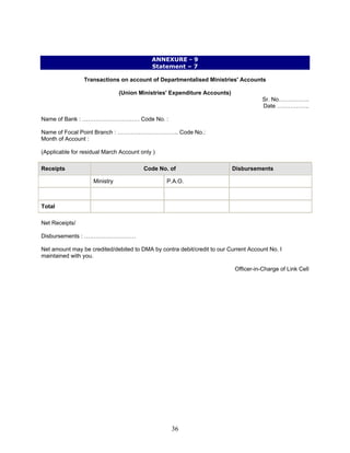 ANNEXURE - 9
Statement – 7
Transactions on account of Departmentalised Ministries' Accounts
(Union Ministries' Expenditure Accounts)
Sr. No…………….
Date ……………..
Name of Bank : ………………………… Code No. :
Name of Focal Point Branch : ………………………….. Code No.:
Month of Account :
(Applicable for residual March Account only )
Receipts Code No. of Disbursements
Ministry P.A.O.
Total
Net Receipts/
Disbursements : ………………………
Net amount may be credited/debited to DMA by contra debit/credit to our Current Account No. I
maintained with you.
Officer-in-Charge of Link Cell
36
 