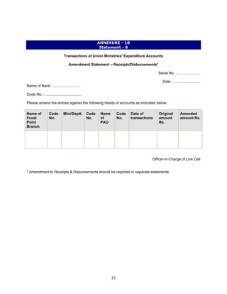 ANNEXURE - 10
Statement - 8
Transactions of Union Ministries' Expenditure Accounts
Amendment Statement -- Receipts/Disbursements*
Serial No. :.......................
Date : ..........................
Name of Bank : ..........................
Code No. : ...................................
Please amend the entries against the following heads of accounts as indicated below :
Name of
Focal
Point
Branch
Code
No.
Mini/Deptt. Code
No.
Name
of
PAO
Code
No.
Date of
transactions
Original
amount
Rs.
Amended
amount Rs.
Officer-in-Charge of Link Cell
* Amendment to Receipts & Disbursements should be reported in separate statements.
37
 