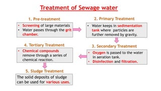 5. Sludge Treatment
The solid deposits of sludge
can be used for various uses.
2. Primary Treatment
• Water keeps in sedimentation
tank where particles are
further removed by gravity.
4. Tertiary Treatment
• Chemical compounds
remove through a series of
chemical reaction.
1. Pre-treatment
• Screening of large materials
• Water passes through the grit
chamber.
3. Secondary Treatment
• Oxygen is passed to the water
in aeration tank.
• Disinfection and filtration.
Treatment of Sewage water
 