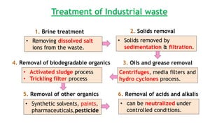 Treatment of Industrial waste
1. Brine treatment
• Removing dissolved salt
ions from the waste.
2. Solids removal
• Solids removed by
sedimentation & filtration.
3. Oils and grease removal
Centrifuges, media filters and
hydro cyclones process.
4. Removal of biodegradable organics
• Activated sludge process
• Trickling filter process
5. Removal of other organics
• Synthetic solvents, paints,
pharmaceuticals,pesticide
6. Removal of acids and alkalis
• can be neutralized under
controlled conditions.
 