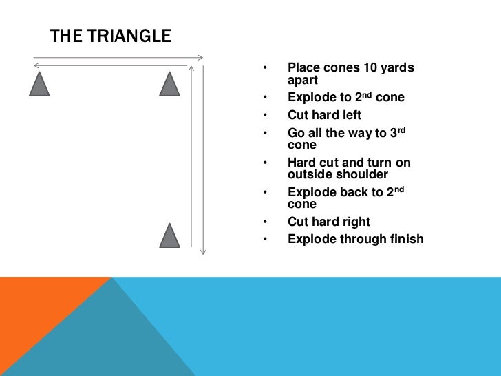 Wide Receiver Cone Drills Pdf EOUA Blog