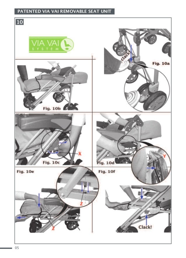 baby first stroller manual
