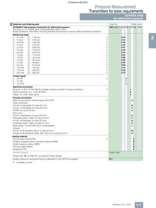 © Siemens AG 2010

                                                                                                Pressure Measurement
                                                                                         Transmitters for basic requirements
                                                                                                                               SITRANS P250
                                                                                                                     for differential pressure

■ Selection and Ordering data                                                                                 Order No.                 Order code
  SITRANS P 250 pressure transmitter for differential pressure                                                7 M F 1 6 4 1 - 7777 0 - 777 0 777
  Accuracy ≤ 1 %, wetted parts ceramic/stainless steel 1.4301,
  scope of delivery: transmitter, mounting bracket and instruction manual, without explosion protection
  Measuring range
  0 ... 0.1 bar
  0 ... 0.2 bar
                 (0 ... 1.45 psi)
                 (0 ... 2.90 psi)
                                                                                                          }
                                                                                                          }
                                                                                                                             3 AA
                                                                                                                             3 AC
                                                                                                                                                           2
  0 ... 0.25 bar (0 ... 3.63 psi)                                                                         }                  3 AD
  0 ... 0.3 bar  (0 ... 5.35 ps)                                                                          }                  3AE
  0 ... 0.4 bar  (0 ... 5.80 psi)                                                                         }                  3AF
  0 ... 0.5 bar  (0 ... 7.25 psi)                                                                         }                  3 AG
  0 ... 0.6 bar  (0 ... 8.70 psi)                                                                         }                  3 AH
  0 ... 1.0 bar  (0 ... 14.5 psi)                                                                         }                  3 BA
  0 ... 1.6 bar  (0 ... 23.2 psi)                                                                         }                  3 BB
  0 ... 2.5 bar  (0 ... 36.3 psi)                                                                         }                  3 BD
  0 ... 4.0 bar  (0 ... 58.0psi)                                                                          }                  3BE
  0 ... 6.0 bar  (0 ... 87.0 psi)                                                                         }                  3 BG
  0 ... 10.0 bar (0 ... 145 psi)                                                                          }                  3 CA
  0 ... 16.0 bar (0 ... 232 psi)                                                                          }                  3 CB
  0 ... 25.0 bar (0 ... 363 psi)                                                                          }                  3 CD
  Output signal
  4 ... 20 mA                                                                                             }                         0
  0 ... 5 V DC                                                                                                                      1
  0 ... 10 V DC                                                                                                                     2
  Electrical connection
  Plug acc. to EN 175 301-803-A (suitable coupling included in scope of delivery)                         }                             1
  Round connector acc. to EN 60139-9                                                                                                    2
  Cable 1.5 m with cable gland                                                                                                          3
  Process connection
  Without connections, female thread 1/8-27 NPT                                                           }                                 A
  Hose connection
  • CuZn nickel-plated, for hose ∅ 4 mm                                                                                                     B
  • CuZn nickel-plated, for hose ∅ 6 mm                                                                                                     C
  • PVDF, for hose ∅ 6 mm                                                                                                                   D
  Pipe union
  • CuZn nickel-plated, for pipe ∅ 6 mm                                                                                                     E
  • Stainless steel 1.4304, for pipe ∅ 6 mm                                                                                                 F
  • CuZn nickel-plated, for pipe ∅ 8 mm                                                                                                     G
  • Stainless steel 1.4304, for pipe ∅ 8 mm                                                                                                 H
  Male thread, 7/16-20 UNF (CuZn nickel-plated)                                                                                             L
  Adapter
  • Inner, G1/8 (stainless steel), for pipe ∅ 6 mm                                                                                          M
  • Outer, G1/8 (stainless steel), with union nut, for pipe ∅ 6 mm                                                                          N
  sealing material
   Fluoro rubber (Viton/FPM)                                                                              }                                     A
   Ethylene propylene diene monomer rubber (EPDM)                                                                                               B
   Nitrile butadiene rubber (NBR)                                                                                                               C
   Silicone rubber (MVQ)                                                                                                                        D
   Neoprene (CR)                                                                                                                                E
  Further designs                                                                                             Order Code
  Please add "-Z" to Order No. and specify Order code(s).
  Quality inspection certificate (Factory calibration) to IEC 60770-2 supplied                                C11
  } Available ex stock




                                                                                                                    Siemens FI 01 · 2011            2/17
 