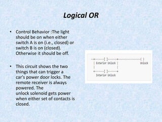 Logical OR
• Control Behavior :The light
should be on when either
switch A is on (i.e., closed) or
switch B is on (closed).
Otherwise it should be off.
• This circuit shows the two
things that can trigger a
car's power door locks. The
remote receiver is always
powered. The
unlock solenoid gets power
when either set of contacts is
closed.
 