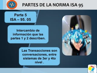 Cam unidad 2 - tema 6 - norma isa sp 95. | PPTX