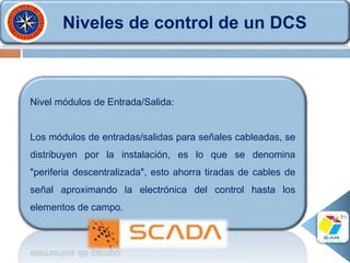 Niveles de control de un DCS
Nivel módulos de Entrada/Salida:
Los módulos de entradas/salidas para señales cableadas, se
distribuyen por la instalación, es lo que se denomina
"periferia descentralizada", esto ahorra tiradas de cables de
señal aproximando la electrónica del control hasta los
elementos de campo.
 