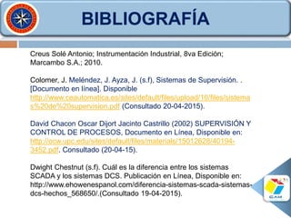 BIBLIOGRAFÍA
Creus Solé Antonio; Instrumentación Industrial, 8va Edición;
Marcambo S.A.; 2010.
Colomer, J. Meléndez, J. Ayza, J. (s.f), Sistemas de Supervisión. .
[Documento en línea]. Disponible
http://www.ceautomatica.es/sites/default/files/upload/10/files/sistema
s%20de%20supervision.pdf (Consultado 20-04-2015).
David Chacon Oscar Dijort Jacinto Castrillo (2002) SUPERVISIÓN Y
CONTROL DE PROCESOS, Documento en Línea, Disponible en:
http://ocw.upc.edu/sites/default/files/materials/15012628/40194-
3452.pdf. Consultado (20-04-15).
Dwight Chestnut (s.f). Cuál es la diferencia entre los sistemas
SCADA y los sistemas DCS. Publicación en Línea, Disponible en:
http://www.ehowenespanol.com/diferencia-sistemas-scada-sistemas-
dcs-hechos_568650/.(Consultado 19-04-2015).
 