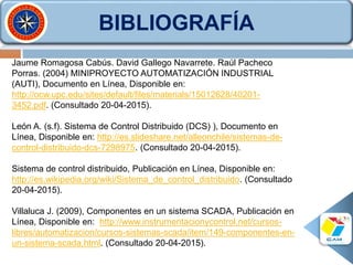 BIBLIOGRAFÍA
Jaume Romagosa Cabús. David Gallego Navarrete. Raúl Pacheco
Porras. (2004) MINIPROYECTO AUTOMATIZACIÓN INDUSTRIAL
(AUTI), Documento en Línea, Disponible en:
http://ocw.upc.edu/sites/default/files/materials/15012628/40201-
3452.pdf. (Consultado 20-04-2015).
León A. (s.f). Sistema de Control Distribuido (DCS) ), Documento en
Línea, Disponible en: http://es.slideshare.net/alleonchile/sistemas-de-
control-distribuido-dcs-7298975. (Consultado 20-04-2015).
Sistema de control distribuido, Publicación en Línea, Disponible en:
http://es.wikipedia.org/wiki/Sistema_de_control_distribuido. (Consultado
20-04-2015).
Villaluca J. (2009), Componentes en un sistema SCADA, Publicación en
Línea, Disponible en: http://www.instrumentacionycontrol.net/cursos-
libres/automatizacion/cursos-sistemas-scada/item/149-componentes-en-
un-sistema-scada.html. (Consultado 20-04-2015).
 