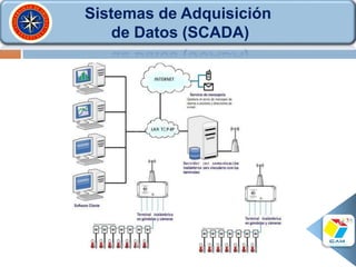 Sistemas de Adquisición
de Datos (SCADA)
 