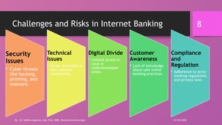 8
Challenges and Risks in Internet Banking
Security
Issues
• Cyber threats
like hacking,
phishing, and
malware.
Technical
Issues
• Server downtime or
slow internet
connectivity.
Digital Divide
• Limited access in
rural or
underdeveloped
areas.
Customer
Awareness
• Lack of knowledge
about safe online
banking practices.
Compliance
and
Regulation
• Adherence to strict
banking regulations
and privacy laws.
01/03/2026
By - Dr. Vaibhav Agarwal, Asst. Prof, SSBS, Sharda University Agra
 