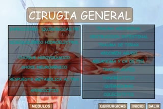 CIRUGIA GENERAL INICIO SALIR MODULOS QUIRURGICAS SHOCK NEUROGENICO APENDICITIS RESPUESTA METABOLICA AL TRAUMA CHOQUE HIPOVOLEMICO DESEQUILIBRIO HIDROELECTROLITICO INFECCIONES  QUIRURGICAS FRECUENTES PANCREATITIS TRANSPLANTES MELANOMA Y CA DE PIEL QUEMADURAS COLECISTITIS ABDOMEN AGUDO TRAUMA DE TORAX OBSTRUCCION INTESTINAL TRAUMA ABDOMINAL 