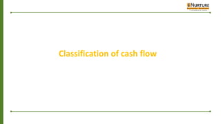 Classification of cash flow
 