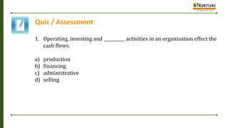 Quiz / Assessment
1. Operating, investing and __________ activities in an organisation effect the
cash flows.
a) production
b) financing
c) administrative
d) selling
 