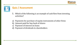 Quiz / Assessment
5. Which of the following is an example of cash flow from investing
activities?
a) Payments for purchase of equity instruments of other firms
b) Amount paid for buy back of shares
c) Payment of interest on loans
d) Payment of dividends to shareholders
 