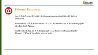 External Resources
Jain, S. P., & Narang, K. L. (2015). Corporate Accounting (4th ed.). Kalyani
Publishers.
Maheshwari, S. N., & Maheshwari, S. K. (2013). Introduction to Accountancy (11th
ed.). Jain Book Agency.
Prof H J Ghosh Roy. Dr. A. K. Singhal. (2012). A Textbook of Accounting for
Managers.(5th ed.). Vayu Education of India.
 