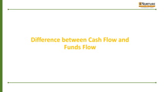 Difference between Cash Flow and
Funds Flow
 