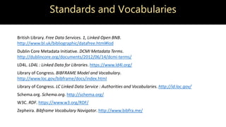 Standards and Vocabularies
British Library. Free Data Services. 1, Linked Open BNB.
http://www.bl.uk/bibliographic/datafree.html#lod
Dublin Core Metadata Initiative. DCMI Metadata Terms.
http://dublincore.org/documents/2012/06/14/dcmi-terms/
LD4L. LD4L : Linked Data for Libraries. https://www.ld4l.org/
Library of Congress. BIBFRAME Model and Vocabulary.
http://www.loc.gov/bibframe/docs/index.html
Library of Congress. LC Linked Data Service : Authorities and Vocabularies. http://id.loc.gov/
Schema.org. Schema.org. http://schema.org/
W3C. RDF. https://www.w3.org/RDF/
Zepheira. Bibframe Vocabulary Navigator. http://www.bibfra.me/
 