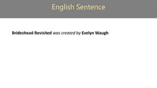 English Sentence
Brideshead Revisited was created by Evelyn Waugh
 