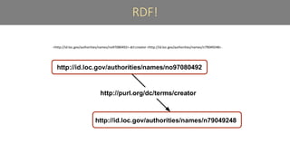 RDF!
<http://id.loc.gov/authorities/names/no97080492> dct:creator <http://id.loc.gov/authorities/names/n79049248> .
 