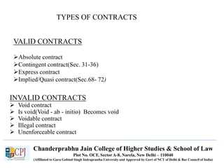 Chanderprabhu Jain College of Higher Studies & School of Law
Plot No. OCF, Sector A-8, Narela, New Delhi – 110040
(Affiliated to Guru Gobind Singh Indraprastha University and Approved by Govt of NCT of Delhi & Bar Council of India)
VALID CONTRACTS
Absolute contract
Contingent contract(Sec. 31-36)
Express contract
Implied/Quasi contract(Sec.68- 72)
TYPES OF CONTRACTS
INVALID CONTRACTS
 Void contract
 Is void(Void - ab - initio) Becomes void
 Voidable contract
 Illegal contract
 Unenforceable contract
 