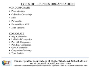 Chanderprabhu Jain College of Higher Studies & School of Law
Plot No. OCF, Sector A-8, Narela, New Delhi – 110040
(Affiliated to Guru Gobind Singh Indraprastha University and Approved by Govt of NCT of Delhi & Bar Council of India)
TYPES OF BUSINESS ORGANISATIONS
NON CORPORATE
 Proprietorship
 Collective Ownership
 HUF
 Partnership
 Partnership at Will
 Joint Ventures
CORPORATE
 Reg. Companies
 Unlimited Companies
 Pvt. Ltd. Companies
 Pub. Ltd. Companies
 Govt. Companies
 Corporation Statutory
 Trust Society
 
