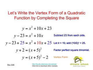 Rev.S08 11
Let’s Write the Vertex Form of a Quadratic
Function by Completing the Square
http://faculty.valenciacc.edu/ashaw/
Click link to download other modules.
Subtract 23 from each side.Subtract 23 from each side.
LetLet kk = 10; add (10/2)= 10; add (10/2)22
= 25.= 25.
Factor perfect square trinomial.Factor perfect square trinomial.
Vertex Form
 