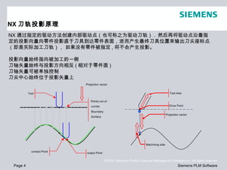 NX CAM 5 axis_machining_training_projection_method_and_tool_axis | PPT