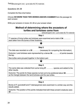 tailieutienganh.net | up-to-date IELTS materials
tailieutienganh.net | up-to-date IELTS materials
 