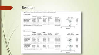 Critical appraisal of Meta Analysis | PPTX
